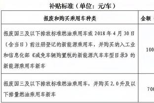 德昕：雄鹿全场突出逗你玩 爱德华兹手感不佳时芬奇的安排很诡异